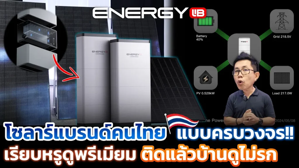 ติดโซลาร์เซลล์แบบใหม่ ไม่ดูรกบ้าน!! ครบจบในตู้เดียว ผสานรวมอินเวอร์เตอร์+แบต เรียบหรู